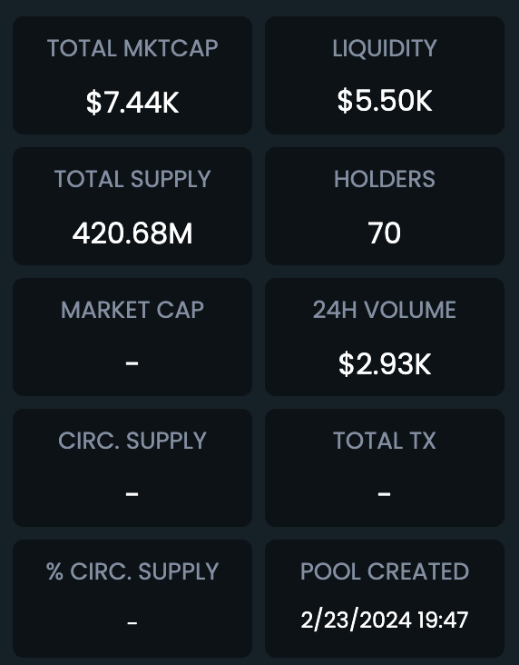 PPLSSolana's tweet photo. Already up to 70 holders https://t.co/f6ohJPWtVG