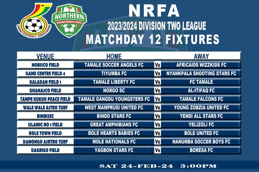 Game week 12 fixtures…🔥🔥🔥

#NRFADiv2Lwk12
#ThStarsLiveHere
#NRFACommunications