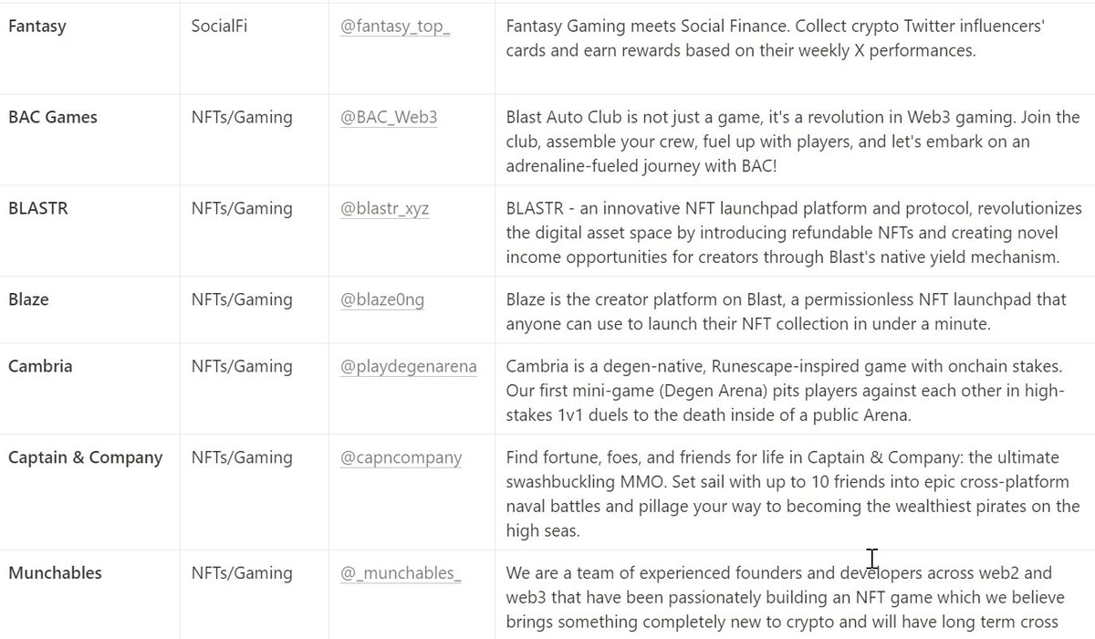 BacGames tweet media
