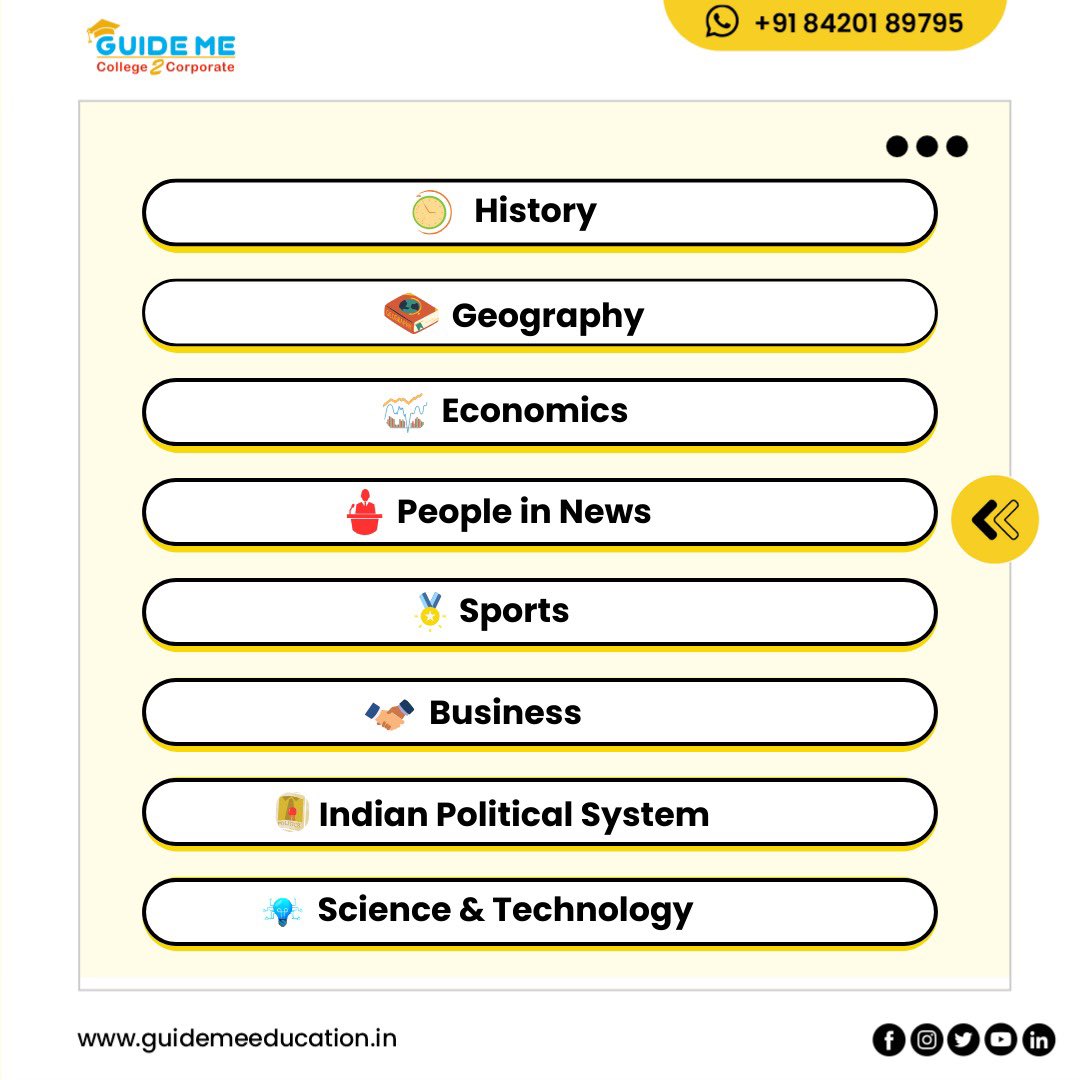 guide_me_edu's tweet image. CMAT 2024 General Awareness IMP Topics!!

#cmat #cmatexam #cmatraining #guideme