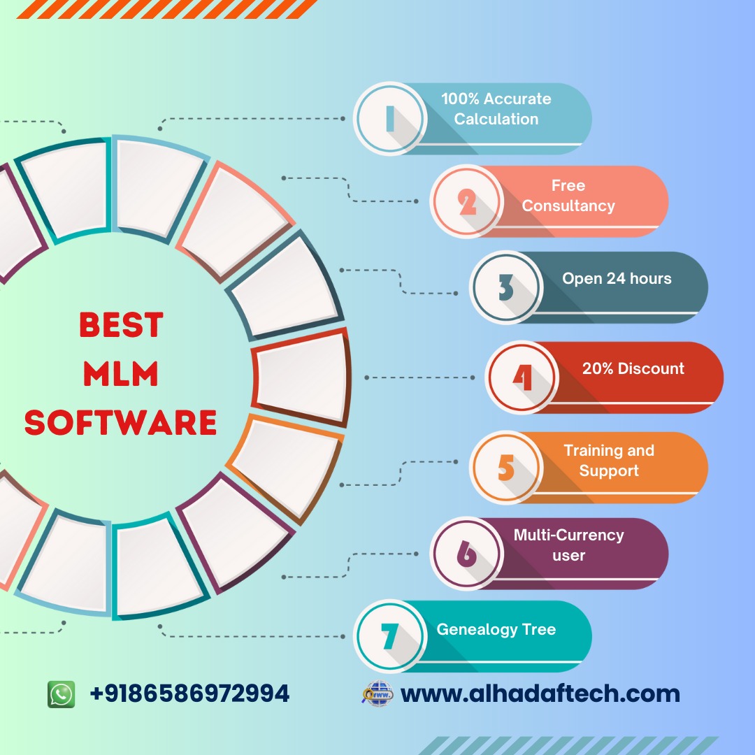 alhadaftech's tweet image. With the help of Al-hadaf Technologies, learn the value of a distinctive online presence. We are here to ensure that your website, which serves as your brand&apos;s digital identity, looks its best.
#rewebdesign #webdesign #webdevelopment
#mlmbusiness #mlm2024