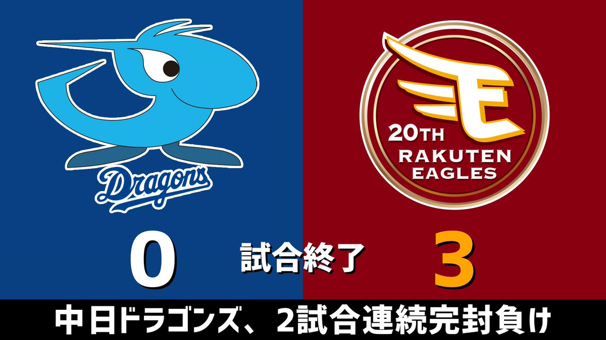 中日ドラゴンズ ポリネコ様 中日ドラゴンズ ポリネコ様 NYCC