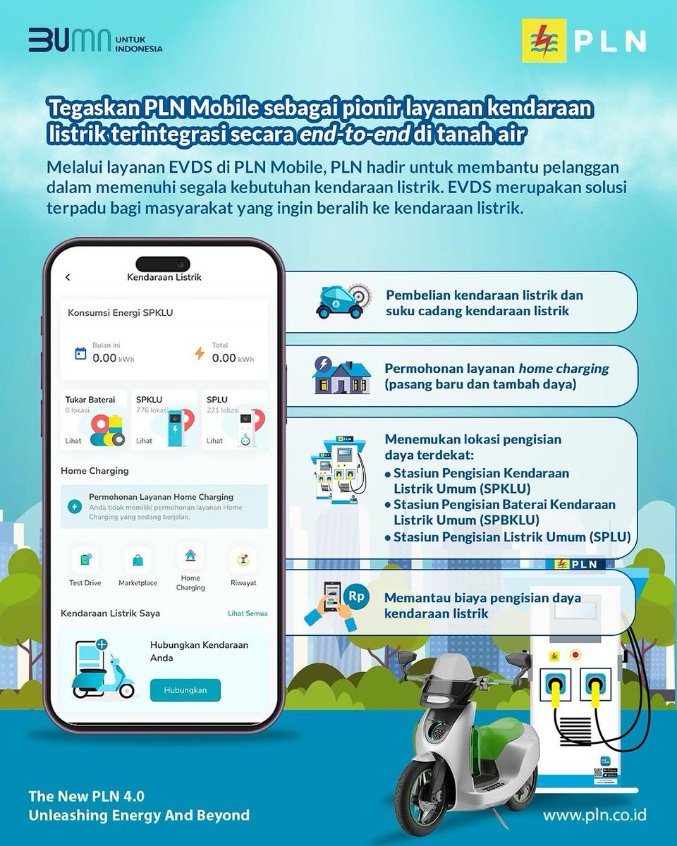 SahabatPLNJkt's tweet photo. Electrizen, pada Indonesia International Motor Show (IIMS) 2024 PLN tampilkan EVDS, sebuah fitur digital di super apps PLN Mobile yang mengintegrasikan layanan kendaraan listrik di Indonesia.
#EVDS #ElectricVehicleDigitalServices #PLNMobile #SemuaMakinMudah #IIMS https://t.co/eWqJwsiw1t