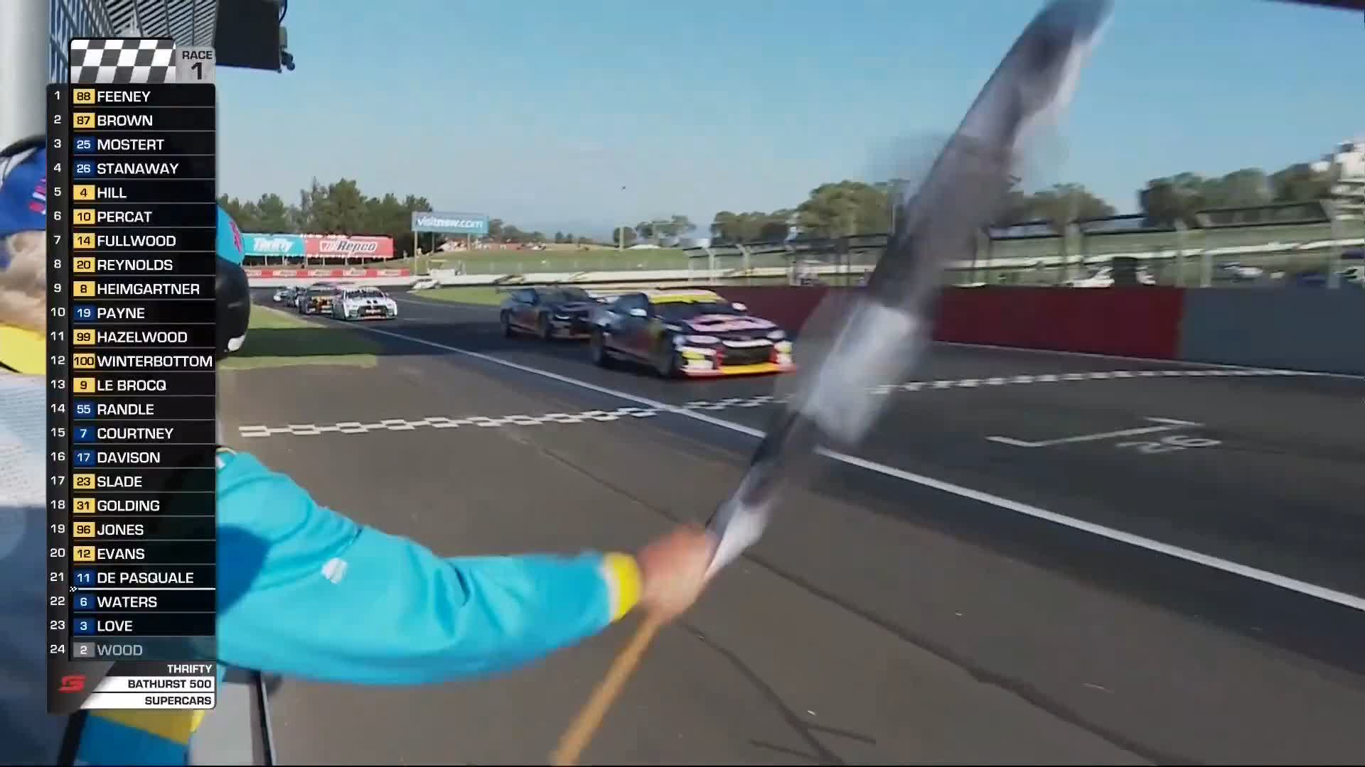 Motorsport stream online reddit