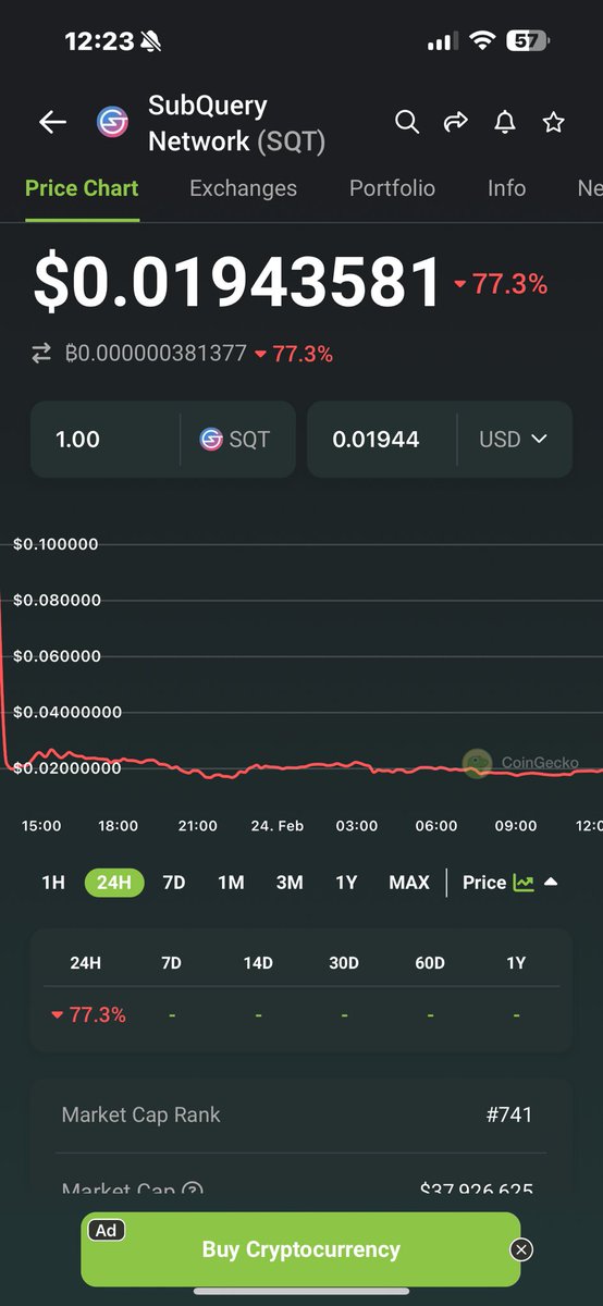 skanchwala53's tweet photo. Buying this token because of tech and wintermute there investor and also its only 190m fdv not bad huh ? Btw its also data indexer i think if i am not soo wrong #dyor #nfa #SubQueryTGE https://t.co/wNsuSPXqd4