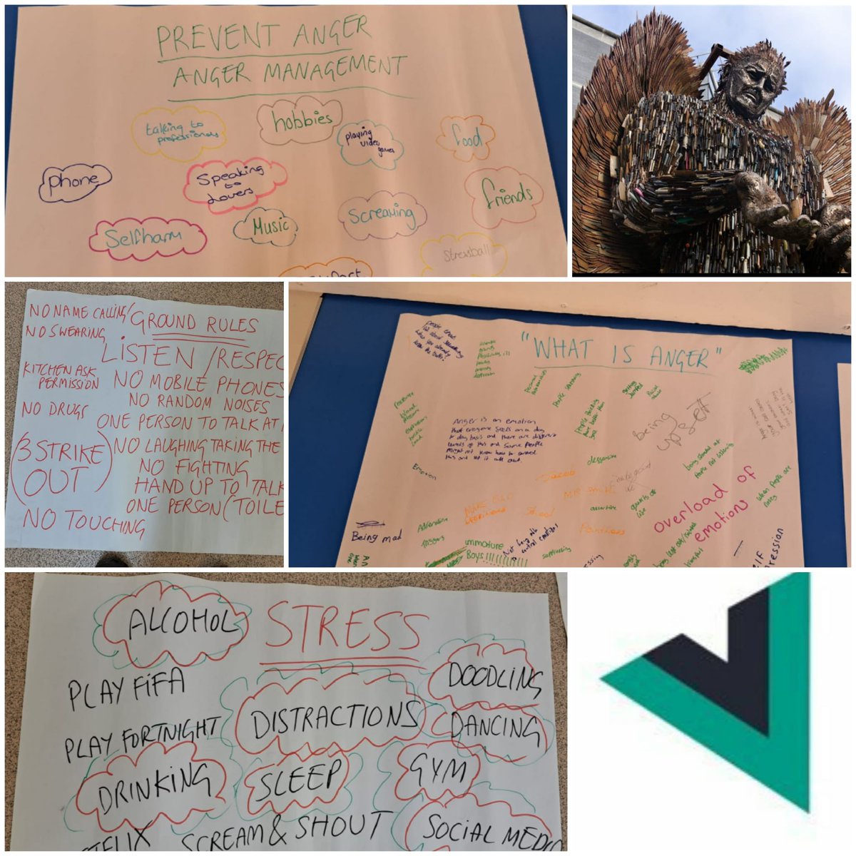 In recent weeks our #InnerEast @wy_vrp provisions have focused on managing #stress & #anger & the links to the #positive or #negative choices we make Super empowering for both #Youngpeople & #Youthworkers to be part of these discussions #LeedsYouthService #ProjectShieldLeeds