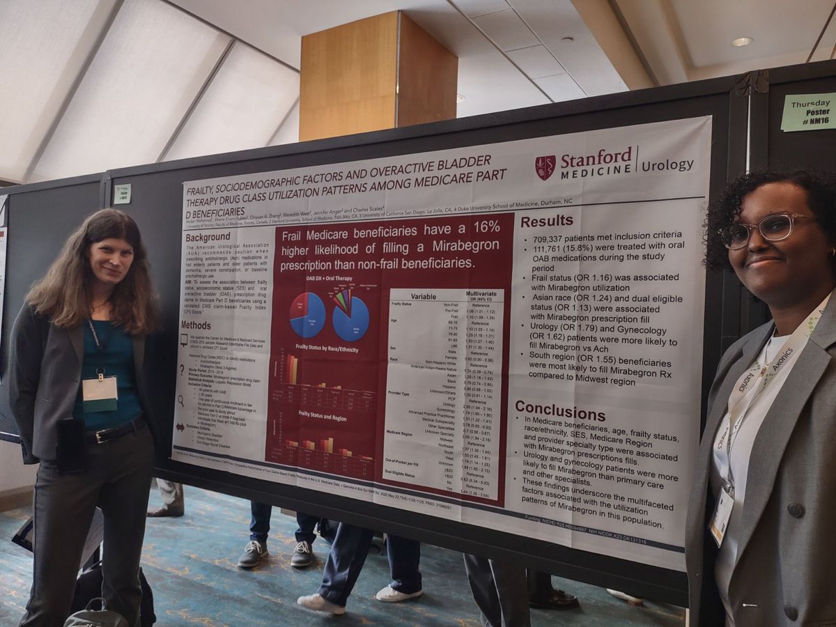 Hodan Mohamud presenting an analysis of Beta3 agonist utilization in Medicare beneficiaries. Frail OAB pts are 16% more likely to fill an Rx for Mirabegron. Patients of #Urologists and #Gynecologists are >60% more likely to fill an Rx for Mirabegron. @StanfordUrology #SUFU2024