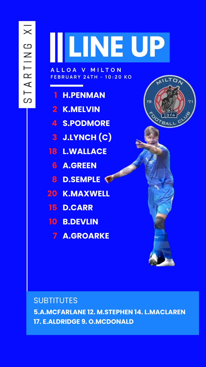 Milton FC 2007s tweet media