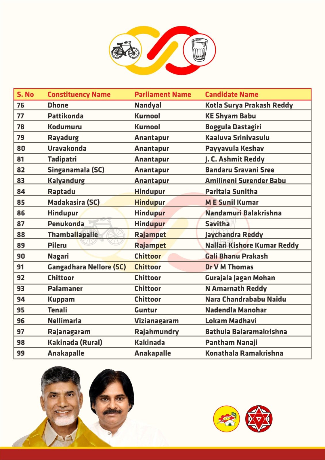 Image TDP JSP Assembly Candidates 2024