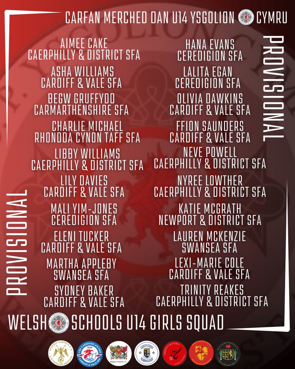 WelshSchoolsFA's tweet image. Congratulations to the following players who have been selected in the U14 provisional squad to represent their school, county and country when playing against England independent schools later this season. Bendigedig! @WelshSchoolsFA