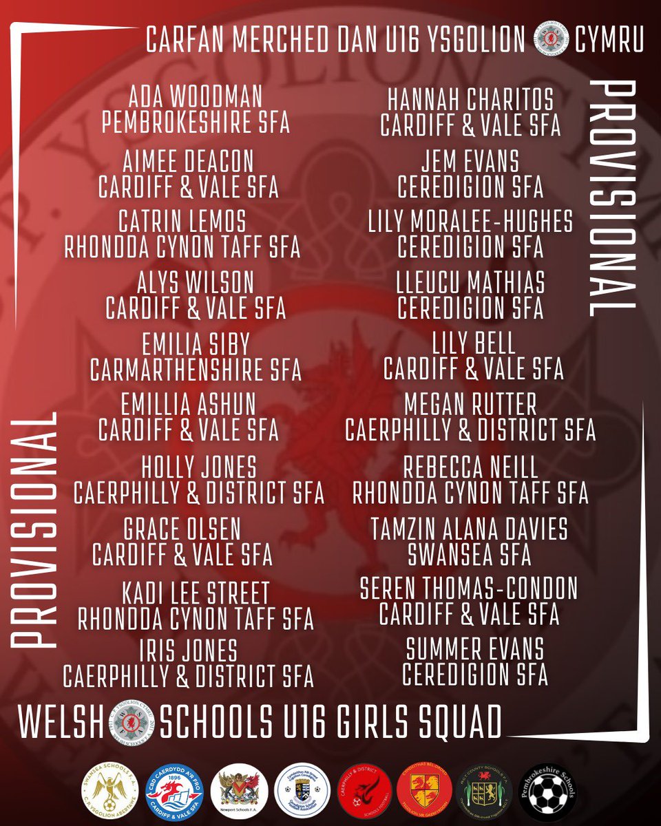 Welsh Schools' F.A. tweet media