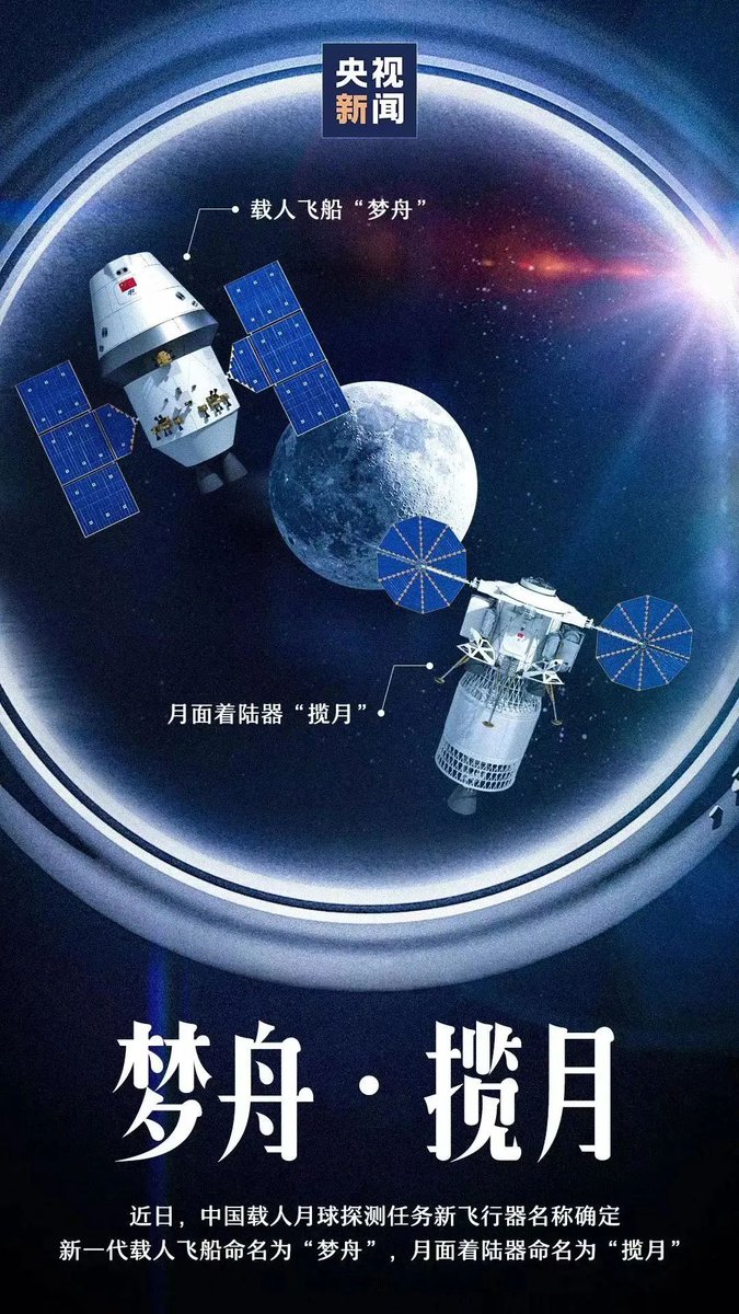 AJ_FI's tweet photo. The days of writing "new-generation crew spacecraft" are over. It's now "Dream boat" (Mengzhou/梦舟/dream vessel). The Moon lander is now 揽月, or Lanyue, "embracing the Moon."
https://t.co/f00wYS3AFy https://t.co/v4n4jfOlxJ