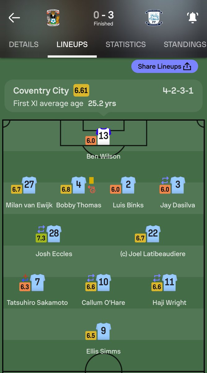 Matt 🏴󠁧󠁢󠁥󠁮󠁧󠁿🇬🇧🌍 tweet media