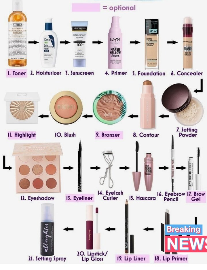 DiaryStream's tweet image. #ArrestSiddiqueJan #ImranRiazKhan #makeupguide