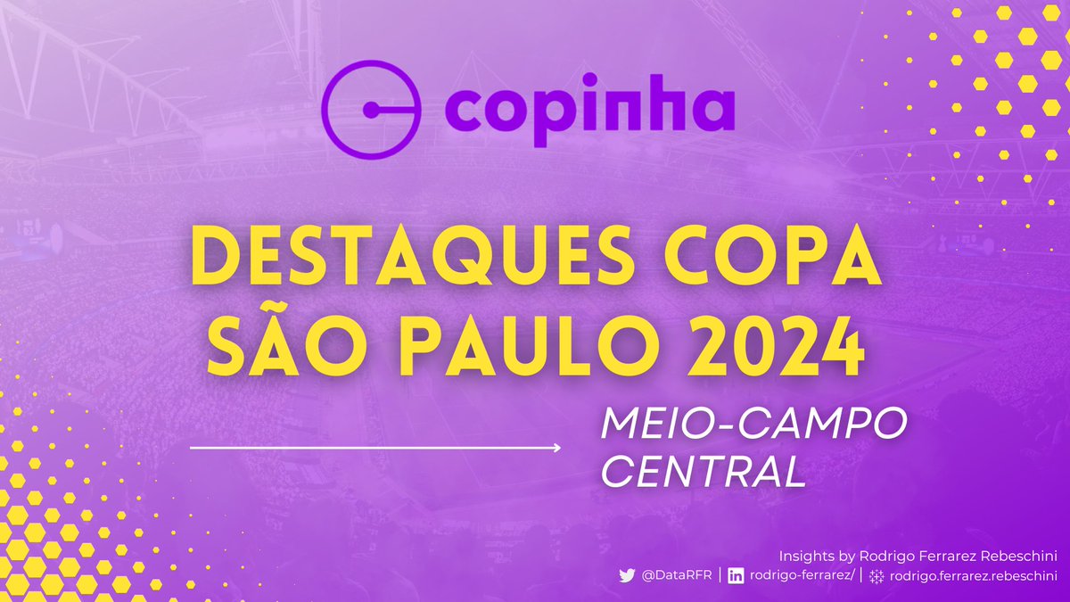 DataRFR's tweet photo. Continuando o ranking dos melhores jogadores da @copinha para cada posiรงรฃo, vamos analisar agora os meio campistas centrais.
Bora ver quem se destacou!
Segue o ๐งต
(1/7)
#dataanalytics #dataanalysis #footballdata #soccerdata #futebol #copinha #copasaopaulo2024 https://t.co/5IPhcUJJP9