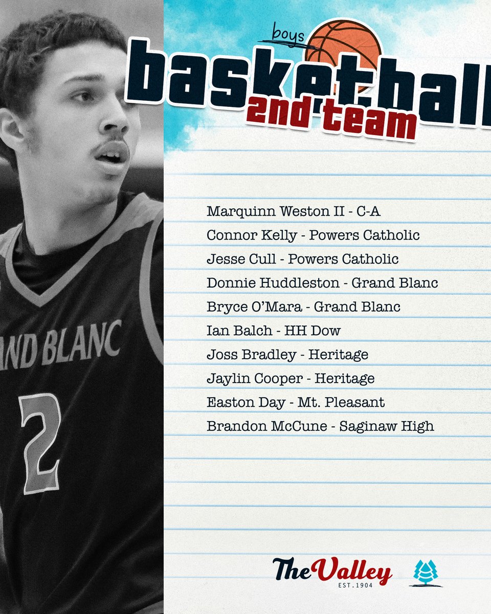 We would like to Congratulate our Boys Basketball 2023-24 League MVP, Heritage's Tyler Ode and our Coach of the Year also from the Conference Champion Heritage, Steven Reynolds! Also introducing our 1st and 2nd Team All-SVL Honorees!