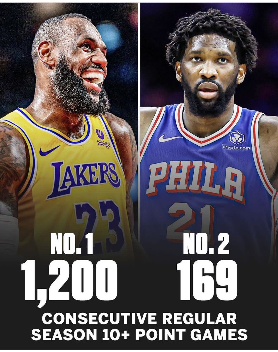 _Dankelley10's tweet photo. Not even a bigh bron bron Dickrider this is just the craziest stat I’ve ever seen https://t.co/V9yNwrA1lv