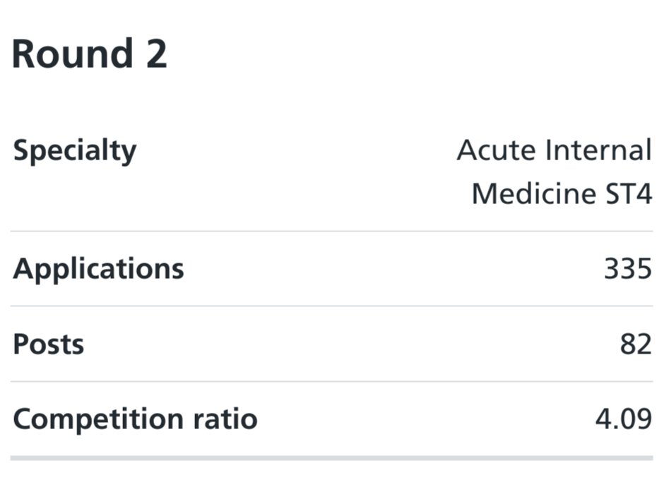 @zackferguson If there were enough training posts to meet demand (and we were producing the required number of doctors via uni and immigration) do you still think there'd be space for them?  Only then could you say they aren't replacing doctors