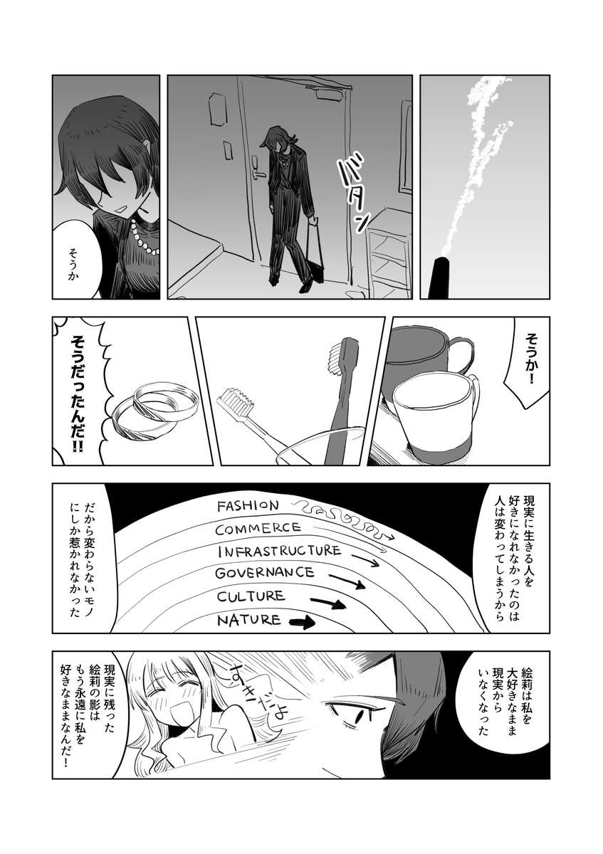 純愛独り善がり百合漫画(3/3) 