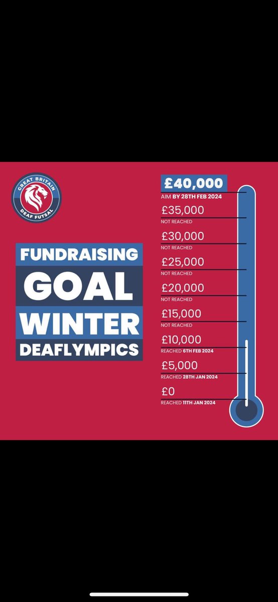 Are there any football kit suppliers out there that can help us please? We desperately need warm, thick coats for our journey to the winter Deaflympics. We only have 3 days left. @JDSports @SportsDirectUK @Kitking_Ltd @UK_pds  @kitlocker @KitbagUK @DirectSoccer @GBDeafFutsal