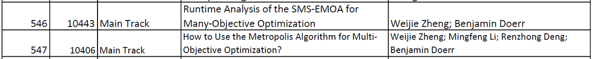 BenjaminDoerr1's tweet image. Two main-track posters at #AAAI2024 tonight on runtime analysis of multi-objective optimization heuristics. Don&apos;t by shy to come by 😃