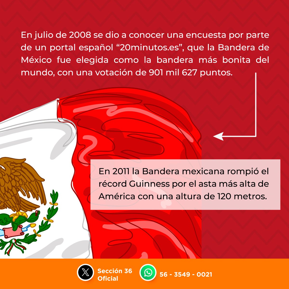 Seccion36Ofic's tweet photo. 🇲🇽 ¡Celebremos juntos el Día de la Bandera! Hoy, 24 de febrero, rendimos homenaje a uno de los símbolos más emblemáticos de nuestro país. ✨ Es momento de enaltecer nuestros valores, unidad y orgullo patrio. ¡Viva México! 🇲🇽

#SNTE
#Sección36 
#DíaDeLaBandera #OrgulloMexicano https://t.co/BHSJ1JNUH5