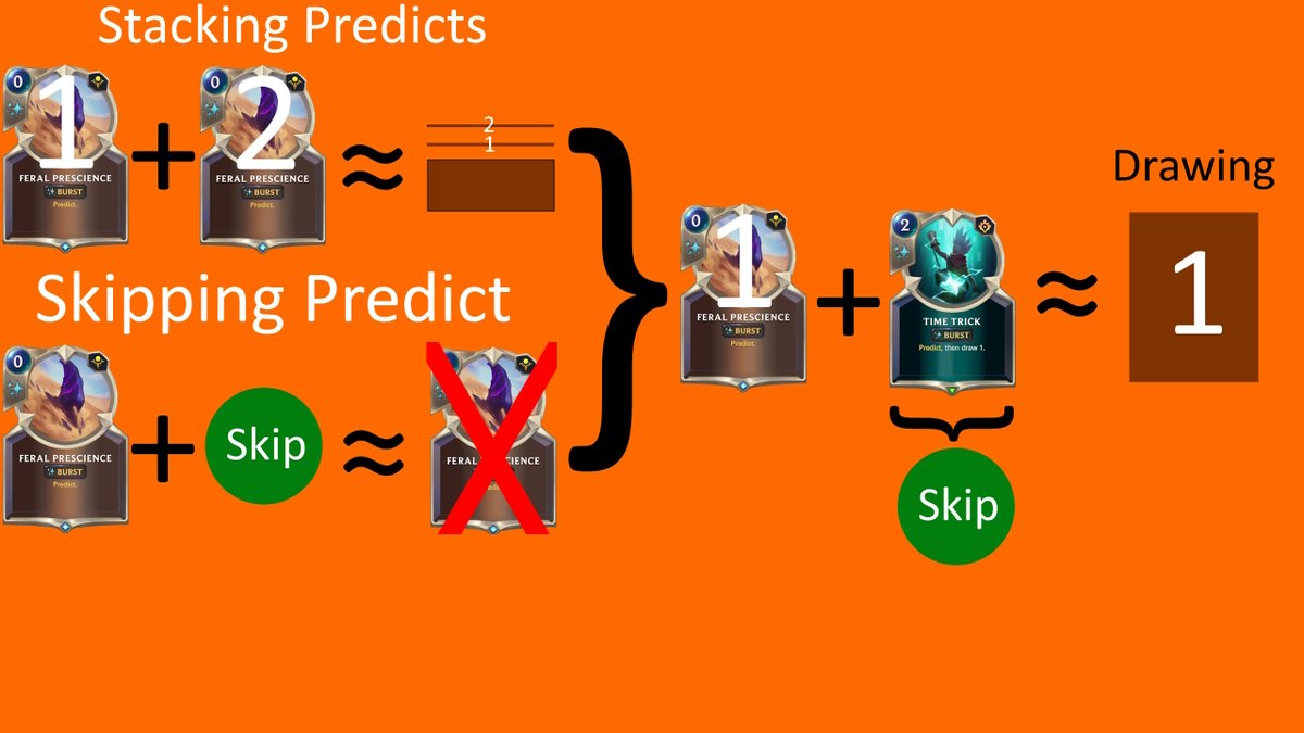 wolfoxcs's tweet image. Sup guys!
A lot of player don't know how predict works after the patch, so there is a guide, how it works and what are the risks. ^-^
