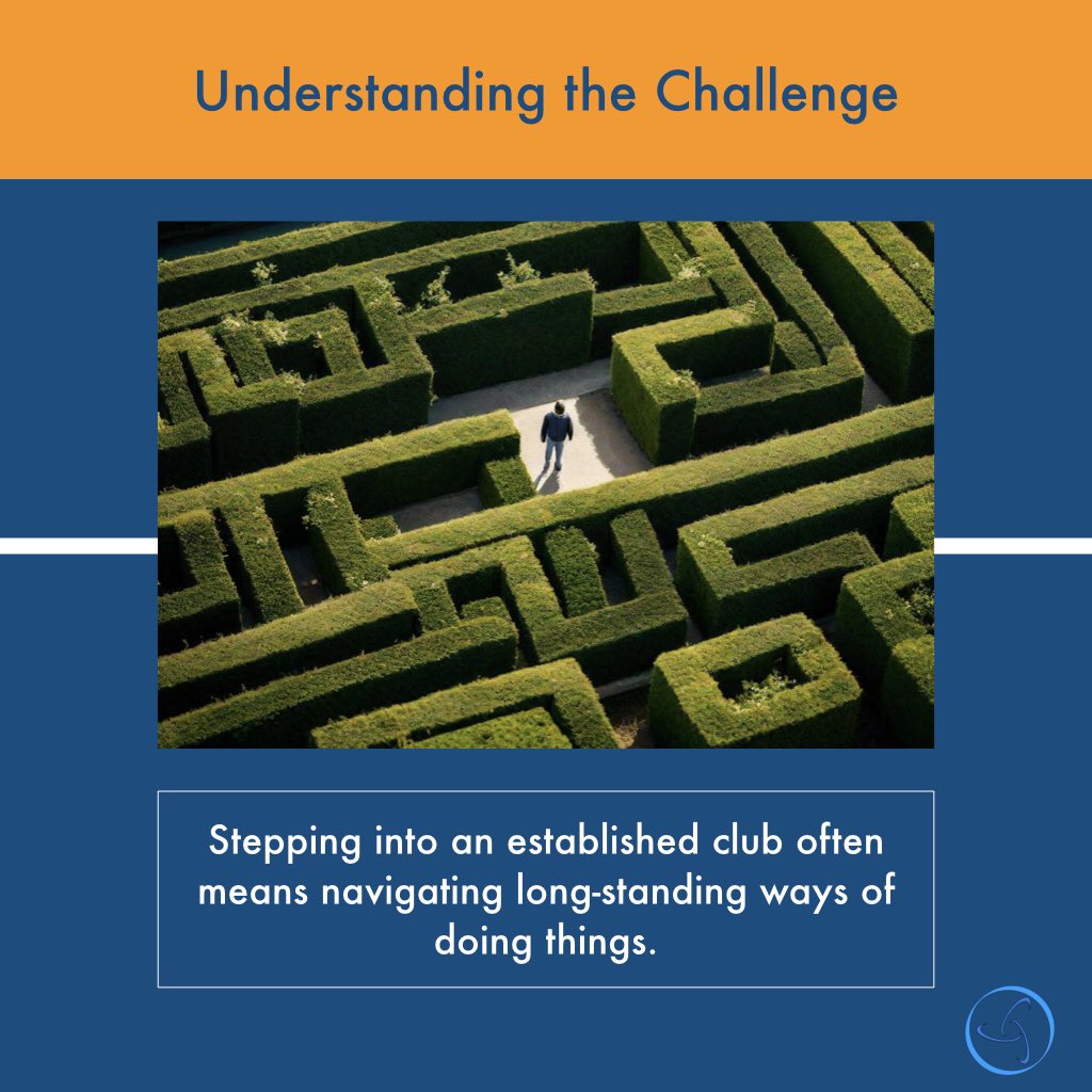 FootballConneXs's tweet image. Changing the direction of a club, bringing a group of coaches or players together and getting everyone moving towards the same goal can be difficult.

Here is a breakdown of steps you can take to get your club moving together in the same direction.

#Football #ClubDevelopment
