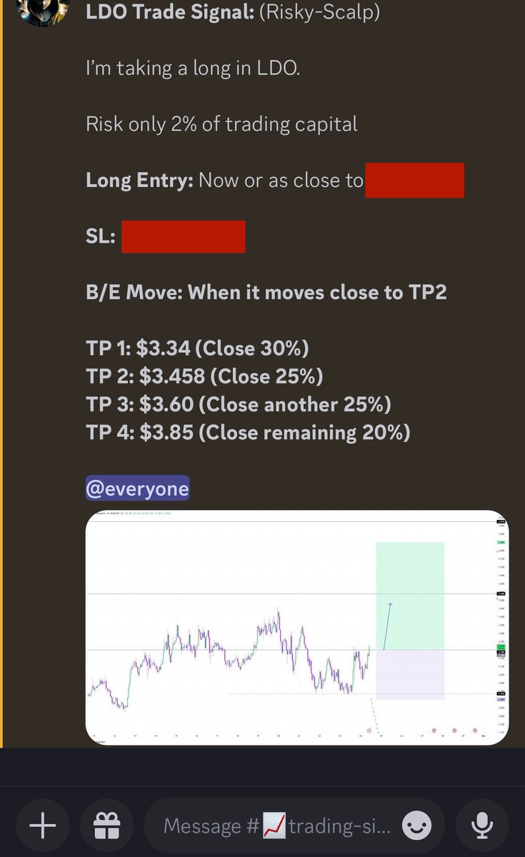 cryptosniperhub's tweet photo. LDO Signal call in now available in trading signal channel.

It’s printing season💰 let make it rain 💸 don’t miss out🚀🚀

#btc #crypto https://t.co/UHoMGyKUx6