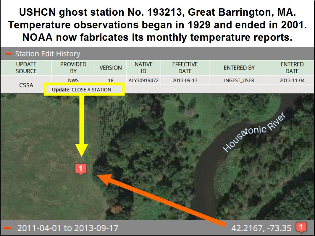 Another mountain reporting station gone: USHCN ghost station No. 193213, Great Barrington, MA. Temperature reports began 1929 and stopped 2001. NOAA now fabricates its monthly temperature data.