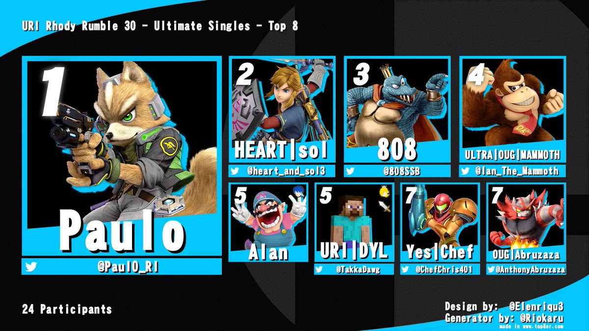 URI Smash Bros tweet media