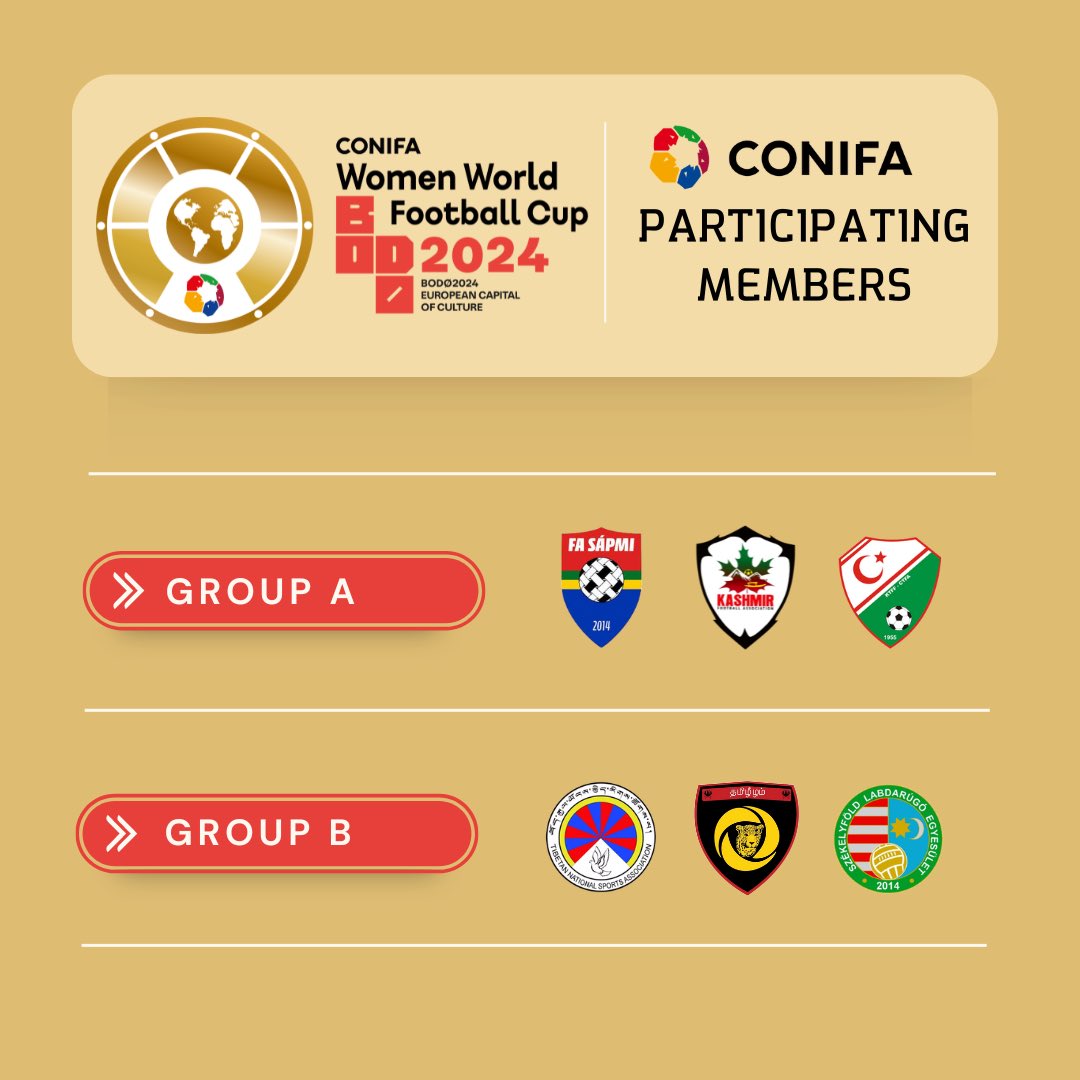 2024 CONIFA Women's World Football Cup

📍Bodø, Norway 🇳🇴
  📆 3rd – 8th June