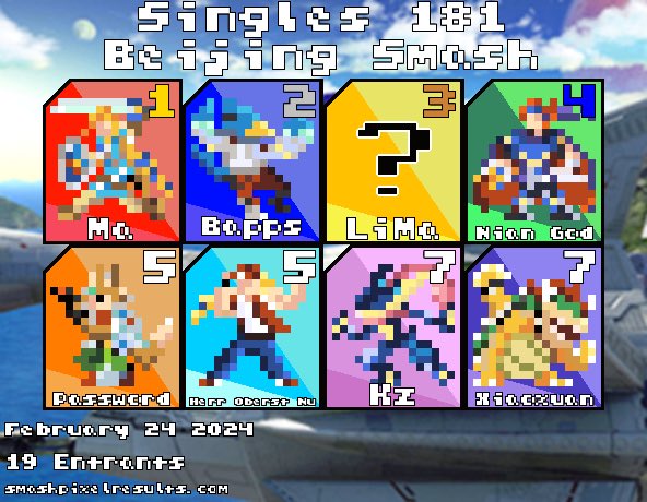 Beijing Smash Bros. tweet media