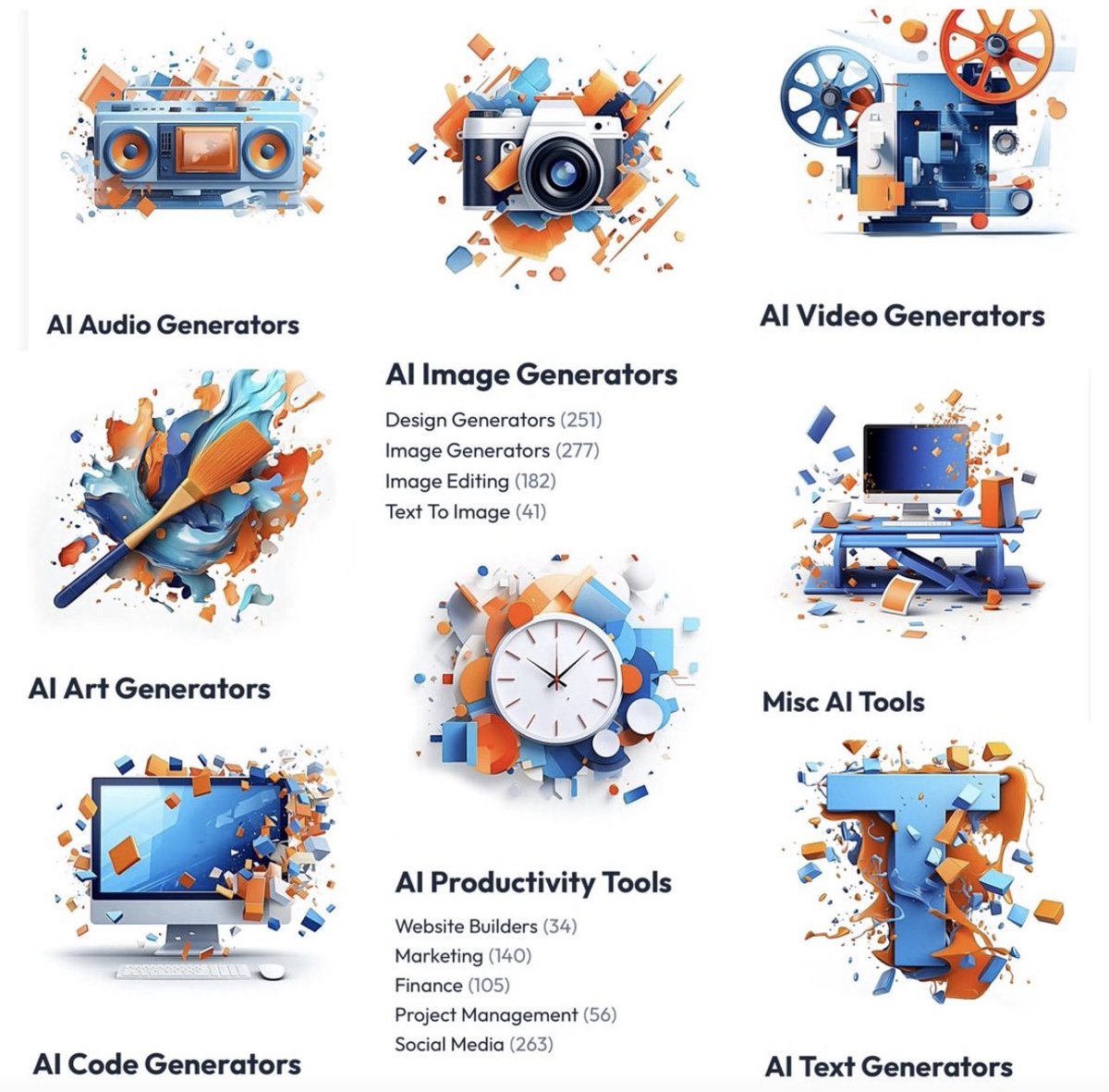 sas4ai's tweet image. احفظها وستكون مرجعك الابداعي
Access to More than 3000 
Generative #AI_tools!

الآن يمكنك الوصول لأكثر من 3000 أداة وتطبيق في #الذكاء_الاصطناعي التوليدي من خلال #Futurepedia . حيث تم تقسيم الأدوات حسب طبيعة التطبيقات والتي تشمل مايلي:
أدوات الإنتاجية،
أدوات توليد الفديو،
أدوات…