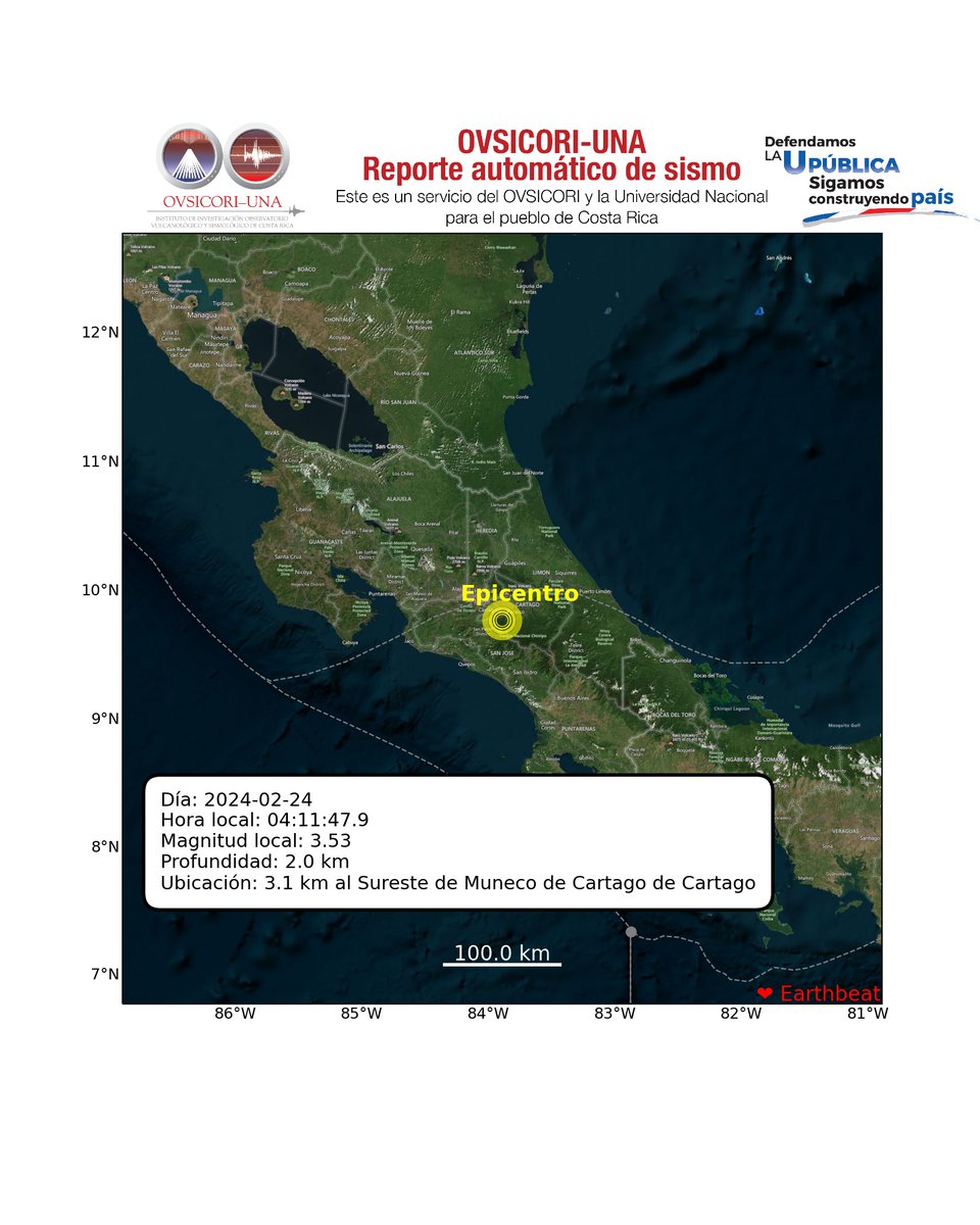 OVSICORI_UNA's tweet photo. 2024-02-24 04:11:47.9, Mag:3.53, Prof: 2.0, Epicentro: 3.1 km al Sureste de Muneco de Cartago de Cartago. #ovsicori #SomosUNA #SismoCR #Temblor #TemblorCR #Terremoto https://t.co/LTYmvOGaVv