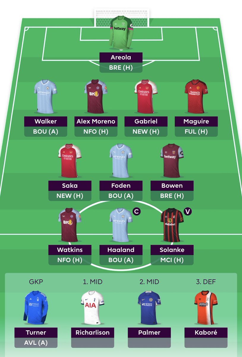 FPL_LadyBois 🇹🇭 tweet media