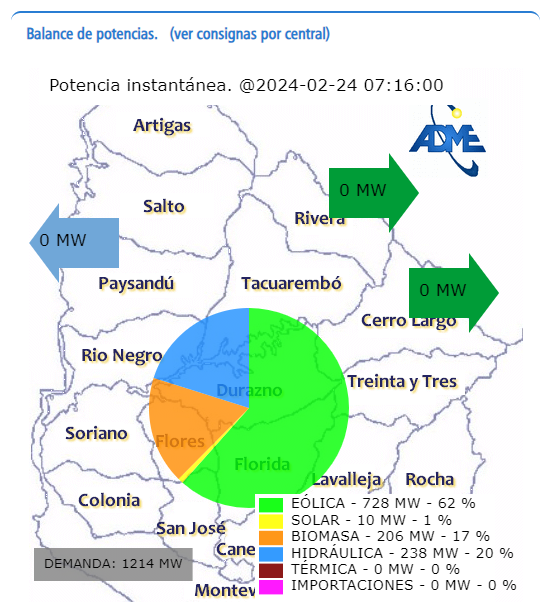 SEG Ingeniería tweet media