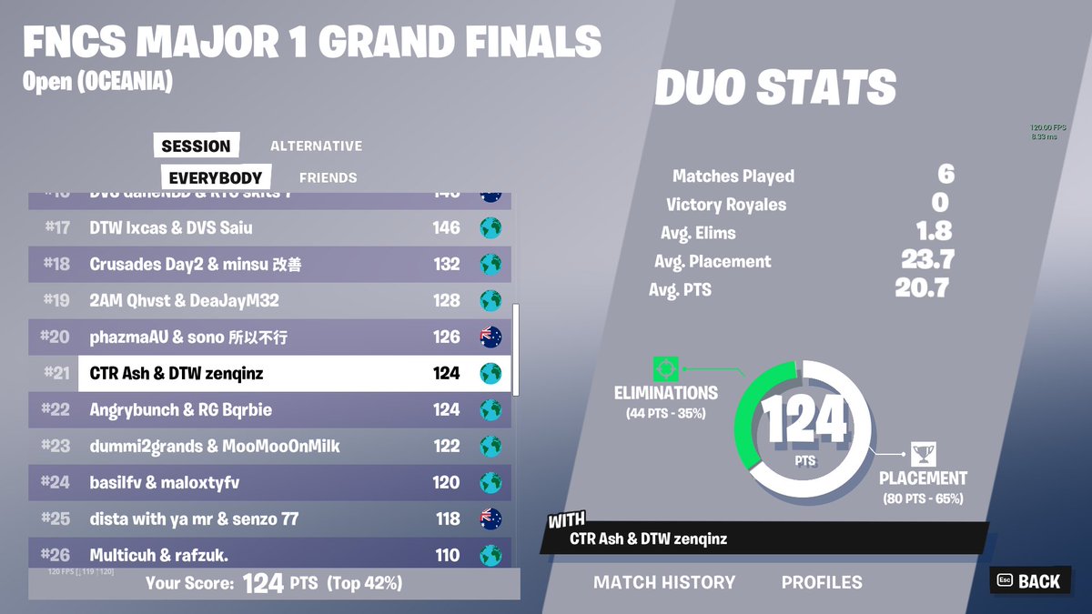 AshVegas tweet media