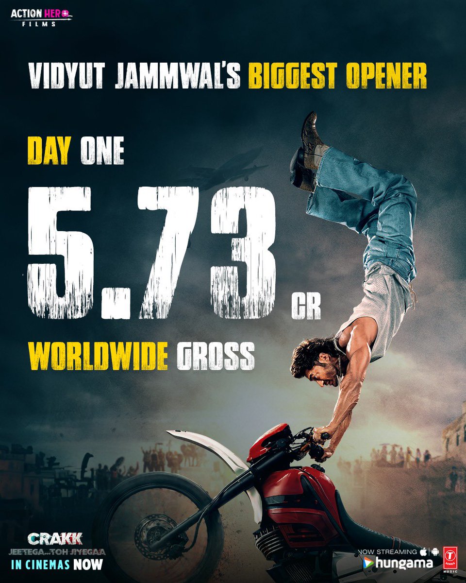 In terms of WORLDWIDE GROSS, #Crakk is #VidyutJammwal’s BIGGEST OPENER EVER at 5.73 crores. ✅❤️🙏 Watch #CRAKK -Jeetegaa Toh Jiyegaa,in cinemas now! Book your tickets now 🔥 @VidyutJammwal @ActionHeroFilm1