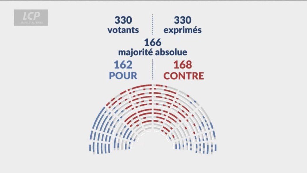 Christophe Bex tweet media