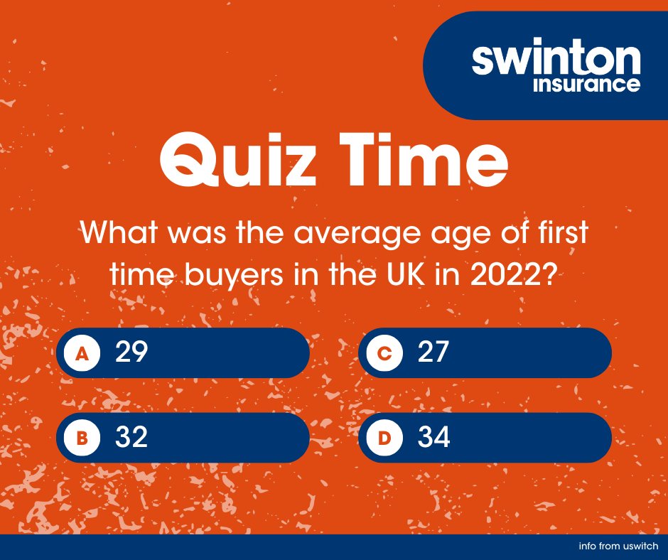 What do you think the average age of a first-time buyer is in the UK? 🤔 Drop your guess in the comments below 👇