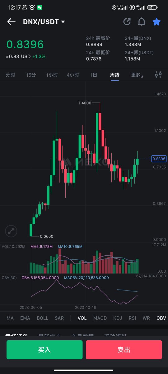 比特进 tweet media