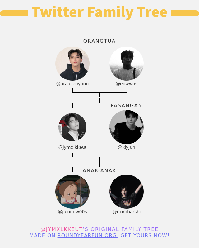 👨‍👩‍👧‍👦 Keluarga Twitter saya:
👫 Orangtua: @araaseoyong @eowwos
👰 Pasangan: @klyjun
👶 Anak-anak: @jjeongw00s @rroroharshi

➡️ funxgames.me/twitterfamily?…