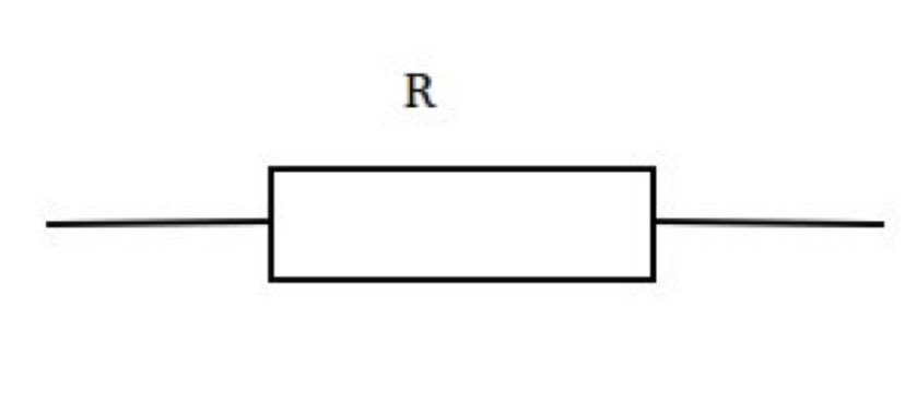 Polizei: Du bist festgenommen leiste keinen Widerstand

Ich: