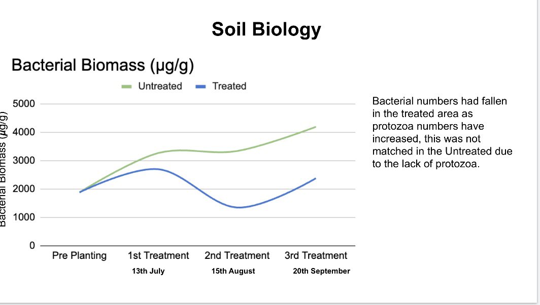 Nick Padwick tweet media