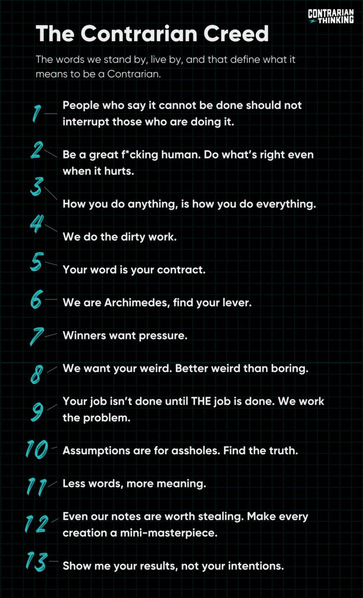 Codie Sanchez tweet media