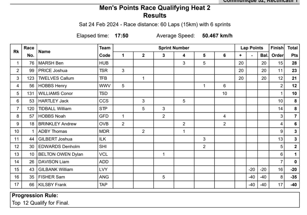 British Cycle Sport tweet media