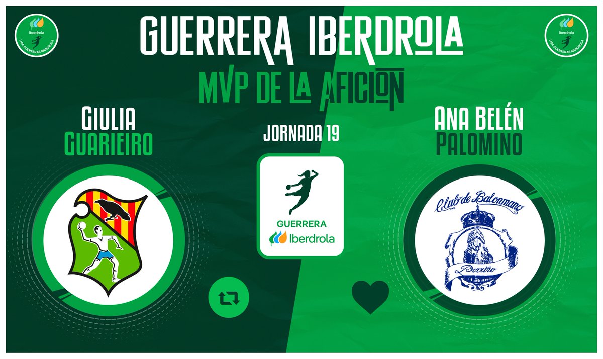⭐️#GuerreraIberdrola - Jornada 19

🆚 <a href="/BMGranollers/">BM Granollers</a> : <a href="/BmPorrino/">Club Balonmán Porriño</a>

♻️ RT: <a href="/Giuliaguarieiro/">Giulia</a>
❤️ Me gusta: <a href="/anabelenpd/">Ana Belén Palomino</a> 

📝 ¡𝐕𝐨𝐭𝐚 por la 𝐌𝐕𝐏 del encuentro!