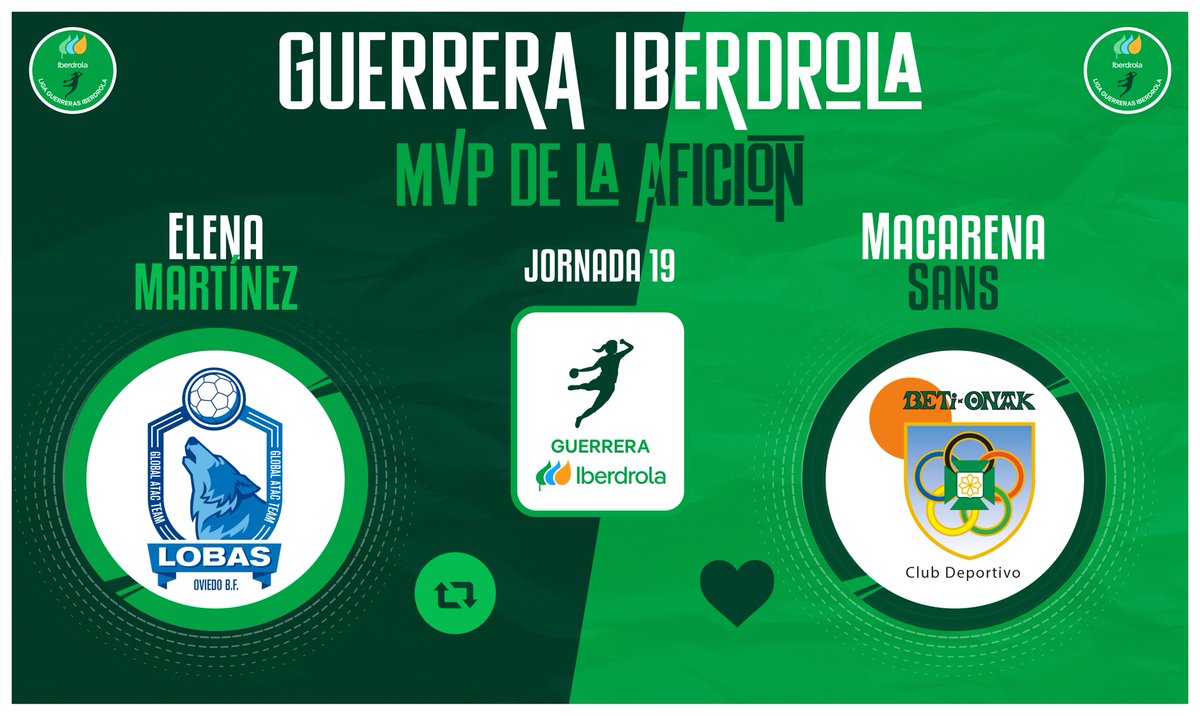⭐️#GuerreraIberdrola - Jornada 19

🆚 @OviedoBF : <a href="/Beti_guerreras/">Replasa Beti-Onak</a> 

♻️ RT: <a href="/elenaamr11/">Elee⚡️</a> 
❤️ Me gusta: <a href="/MacaSans/">Maca Sans</a>

📝 ¡𝐕𝐨𝐭𝐚 por la 𝐌𝐕𝐏 del encuentro!