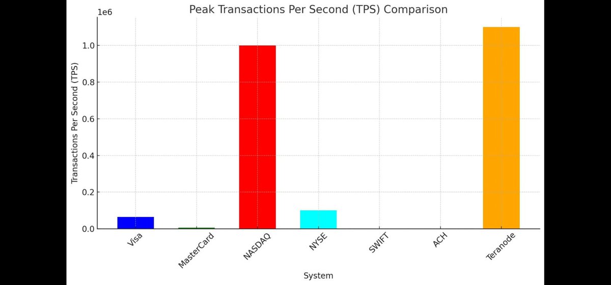 kurtwuckertjr's tweet photo. Some will disagree this proves Wright is Satoshi. 

But it definitely proves Satoshi was right. https://t.co/6ODMLyaVGw